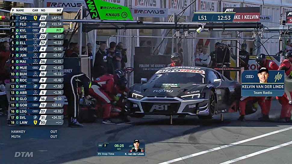 B_1021_DTM21_Screenshot_Grid_31_G_G_R2