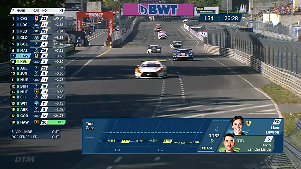 B_1021_DTM21_Screenshot_Grid_05_G_R1