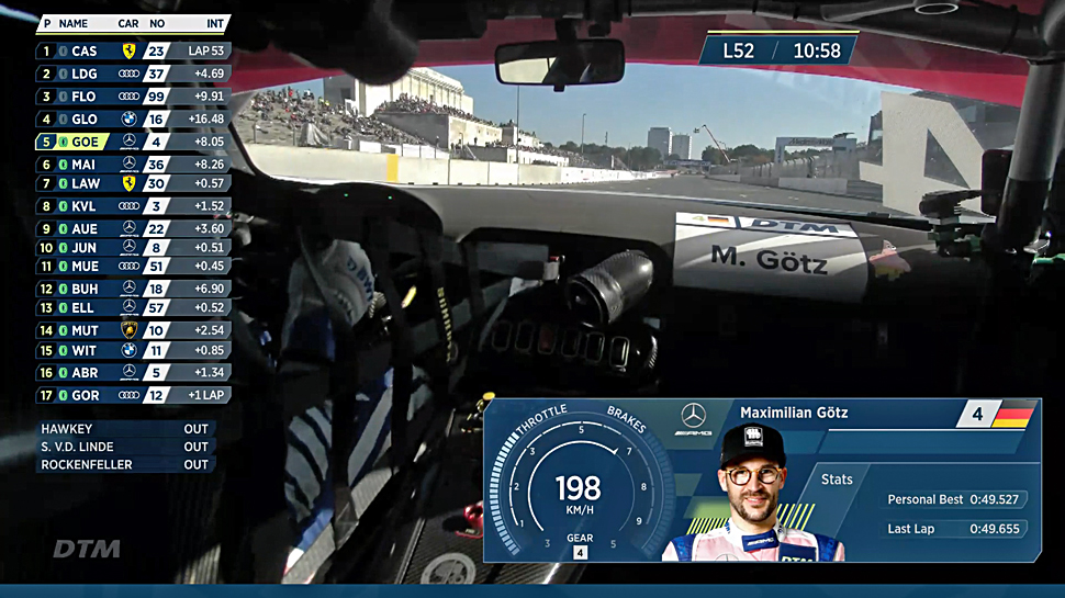 B_1021_DTM21_Screenshot_Grid_08_G_R1