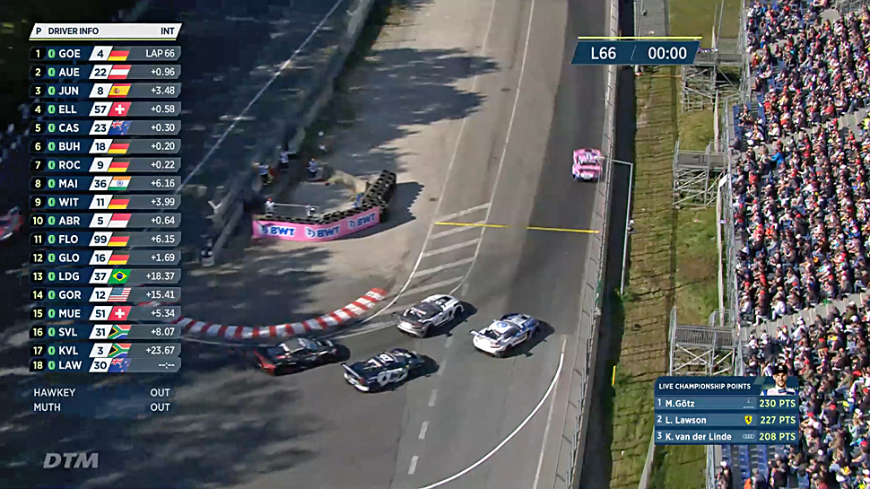 B_1021_DTM21_Screenshot_Grid_38_G_R2