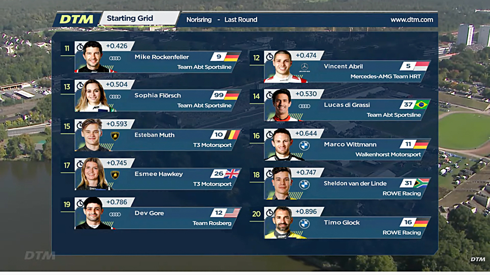 B_1021_DTM21_Screenshot_YT_13_G_R2