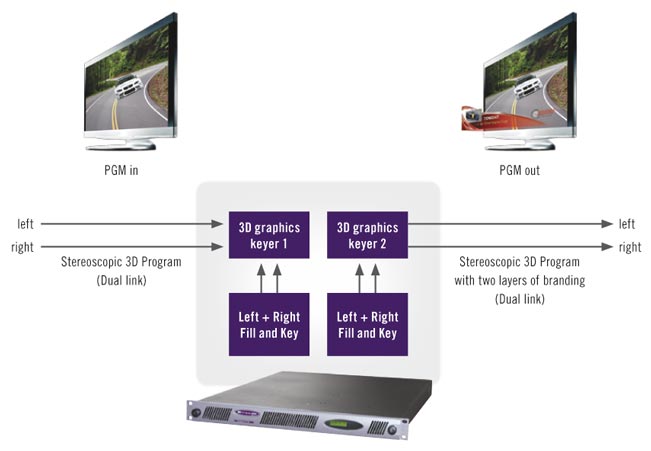 B_0410_Miranda_Imagestore750