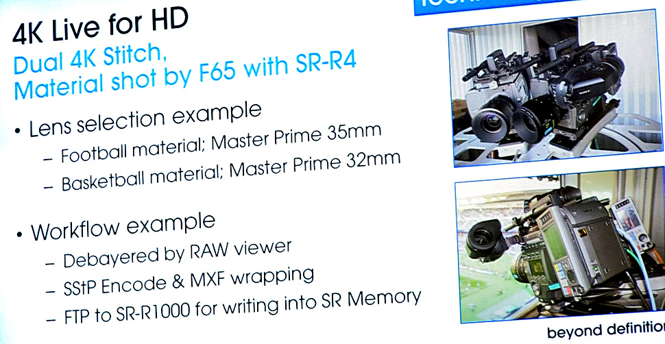 B_NAB13_Sony_4K_Stitch_Grafik