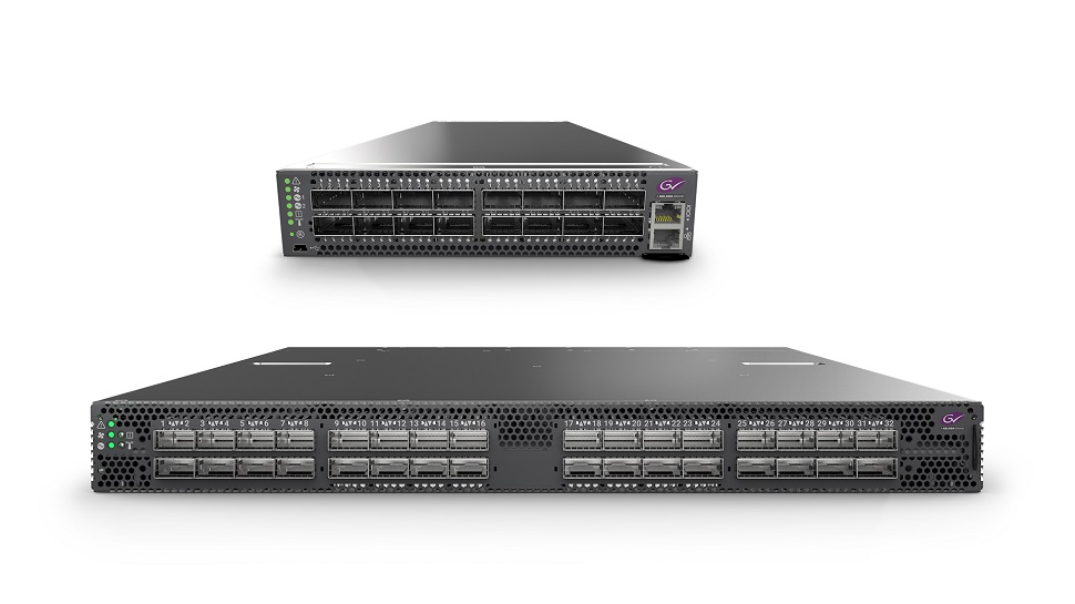 GV Fabric IP-switch in 1HE Full-Rack-Breite oder Half-Rack-Breite