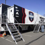 ©Riedel Communications