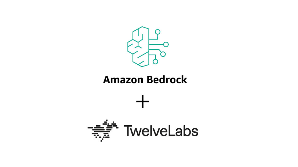 ©TwelveLabs